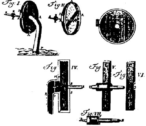 denis papin centrifugal pump|centrifugal pump energy conversion.